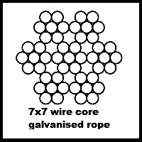 7x7 wire core galvanized rope